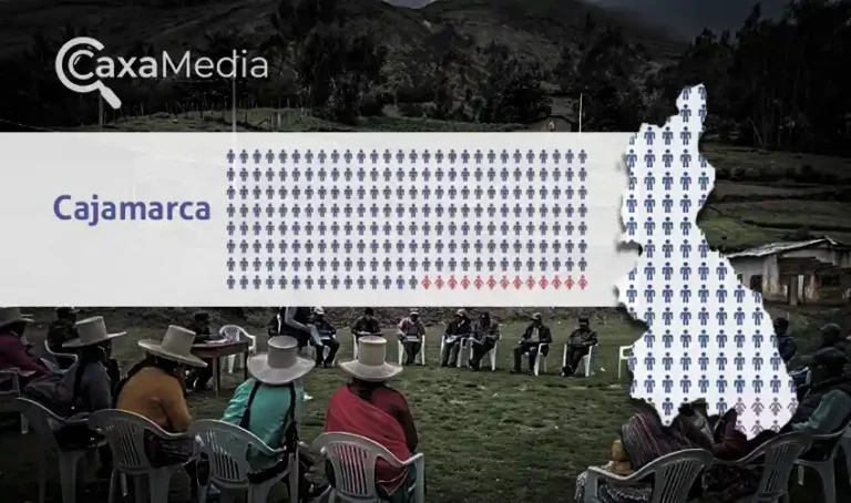 desigualdad politica cajamarca peru - elecciones regionales municipales brecha de género - jhoana delgado