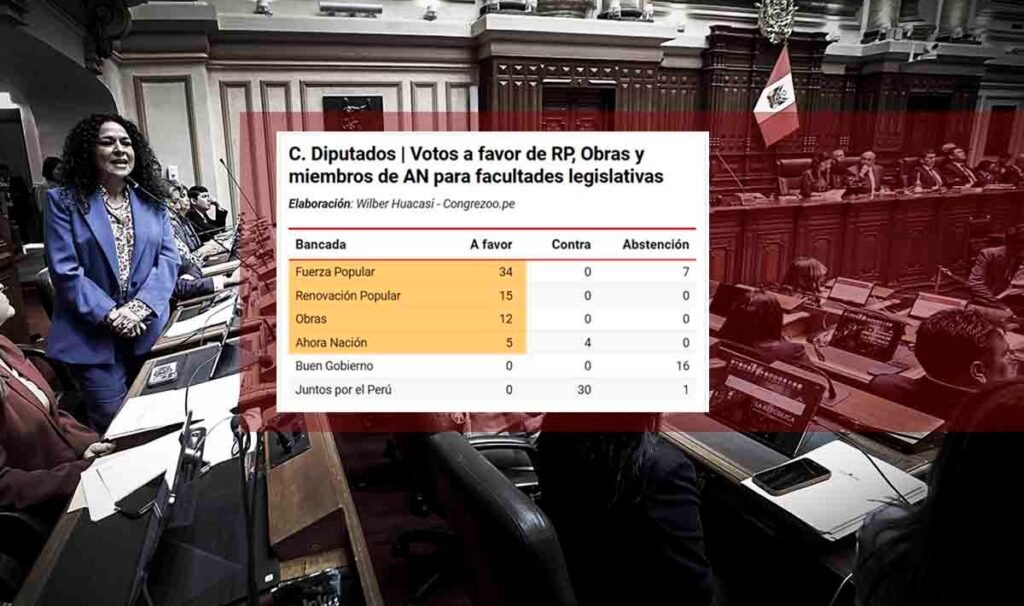 facultades legislativas camara de diputados fuerza popular ahora nacion